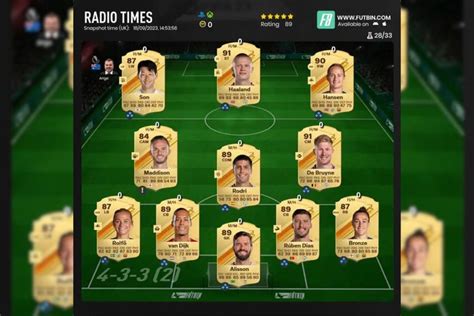 EA FC 24 Squad Builder .